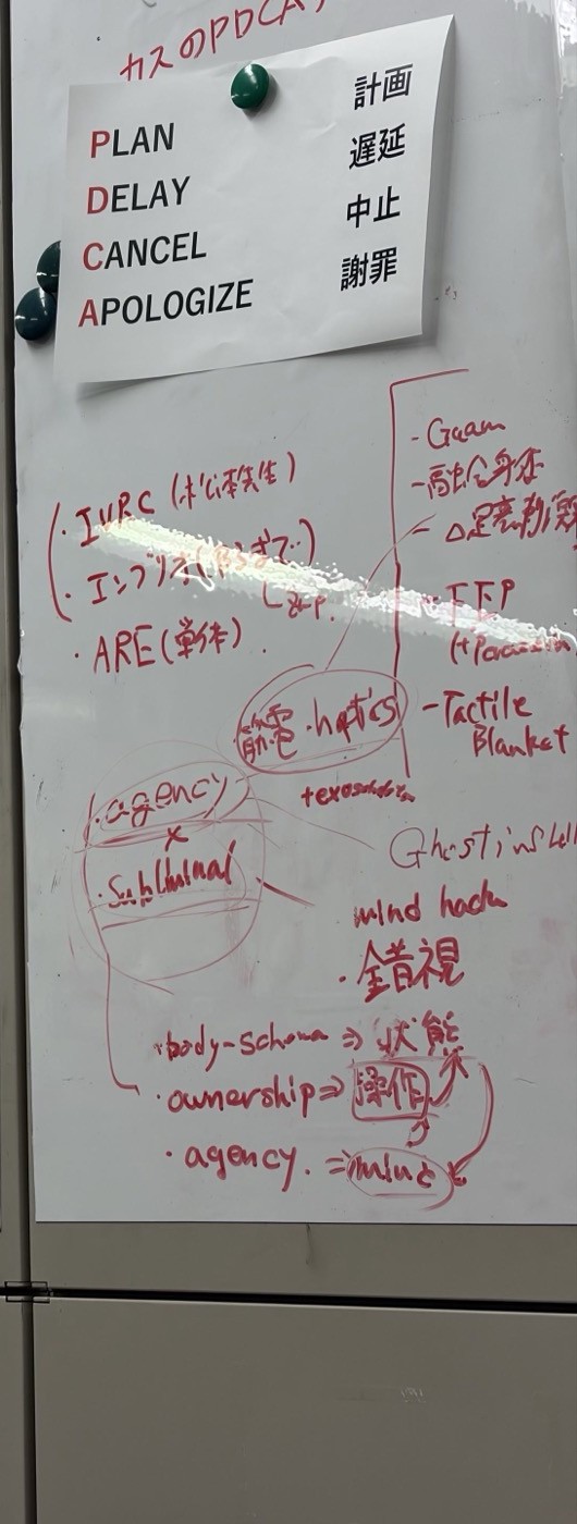 ホワイトボードに赤いマーカーで書かれたメモ。agency、subliminal、body-schema、ownershipといった単語が丸で囲まれ、線で結ばれている。上部には冗談で書かれたPDCA(Plan Delay Cancel Apologize)のポスターが貼られている